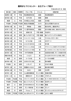 鷹岡まちづくりセンターの自主グループ一覧