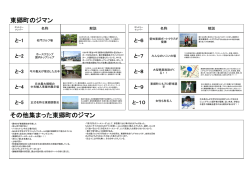 東郷町のジマン