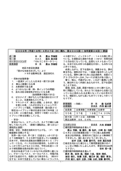 2006年（平成18年）4月27日 (木) 晴れ 第2045回（ 当年度第38回