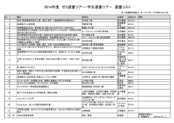 2014年度 ゼミ選書ツアー・学生選書ツアー 選書リスト