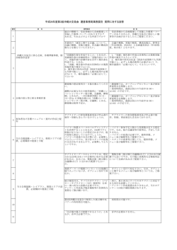 【運営事務局】