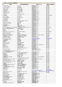 63 アップルパイ ケーキ厨房アップルハート 沖縄市南桃原3-36