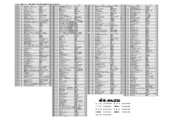 2015年 9月発売 コミック （発売日、書名等 予告なく変更