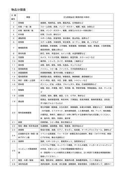 物品分類表