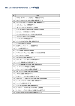 Net LineDancer Enterprise ユーザ権限
