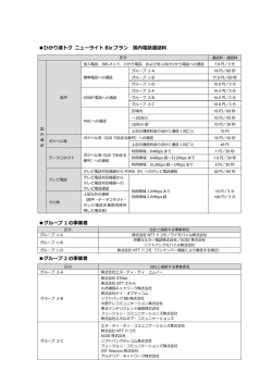 こちらをご覧ください。