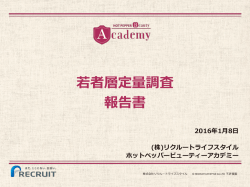 20代女性の美容意識調査(定量) - ホットペッパービューティーアカデミー