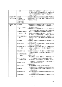 有率及び香の名称を表示しなければならない。 な お、 特定成分が 35
