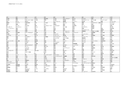 【月別おすすめテーマ 】#1 日本人のキーワードデータ（PDF
