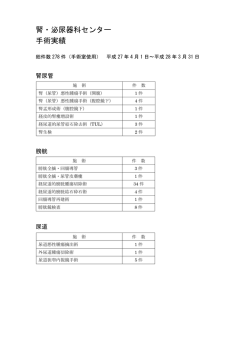 腎・泌尿器科センター 手術実績