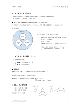 0 ソフトウェア工学とは 1 ソフトウェアの概念 （&sect;1.2）