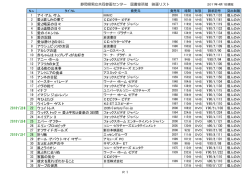 静岡県男女共同参画センター 図書室所蔵 映画リスト アイ・アム・サム 愛