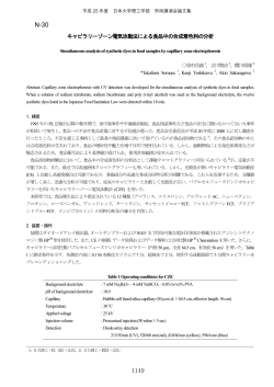 曽村岳郁 - 日本大学理工学部