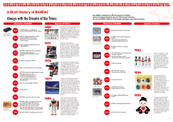 A Brief History of BANDAI