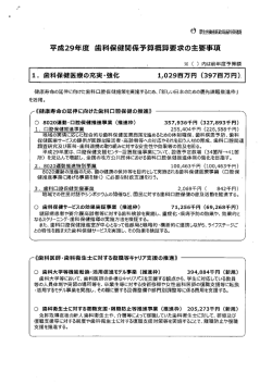 Page 1 平成29年度 歯科保健関係予算概算要求の主要事項 ※ ()内は