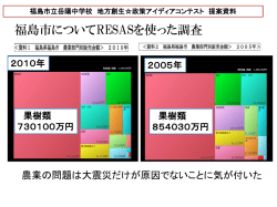 福島県福島市