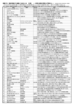 読書リスト 高校卒業までに挑戦しておきたい本 60冊