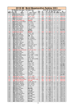2016-06-30 World Mega Marathon Ranking