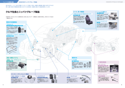 クルマ社会とニッパツグループ製品