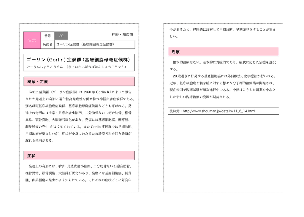 ゴーリン Gorlin 症候群 基底細胞母斑症候群