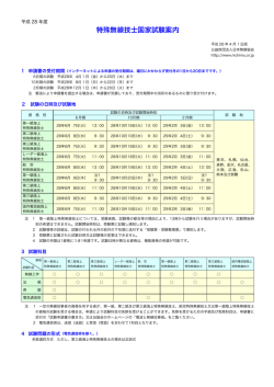 第一級海上特殊無線技士国家試験案内