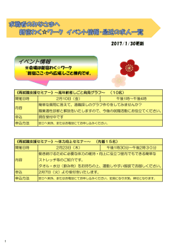 最新求人情報はこちらから - 新宿区勤労者・仕事支援センター