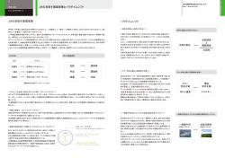 JIAの目指す建築家像 パラダイムシフト JIAの目指す建築家像と