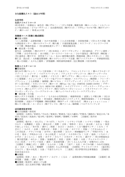 (社)幸寿会 / 医療法人 緑生