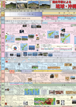 南走平家による - Naviapps