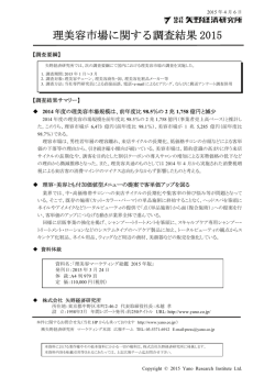 理美容市場に関する調査結果 2015
