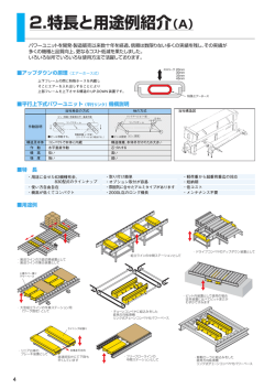 特徴と用途例
