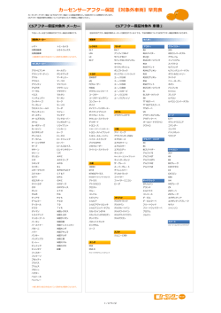 カーセンサーアフター保証 《対象外車両》早見表 - C