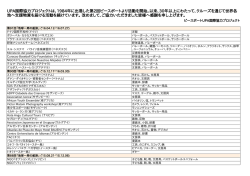 pdf:150 KB これまで届けた支援物資と届け先（2～91回）