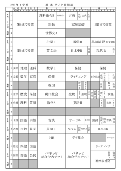 英語Ⅱ オーラル 数学B 国演 現代社会 生物 保健 古典 現代文 数学Ⅱ