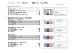 【アンケート集計結果】はこちら（PDF：246KB）