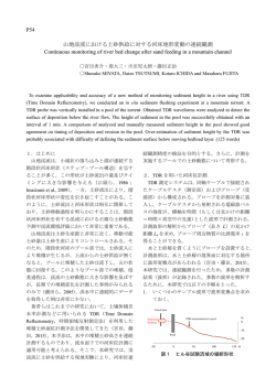 P54 山地渓流における土砂供給に対する河床地形変動の連続観測