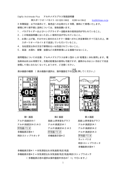 Digifly アルキメデス・プラス 取扱説明書