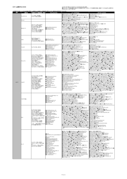 【2013上期ホテルリスト】