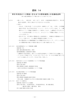 14 夏まつり開催に至るまでの関係機関との協議経過等