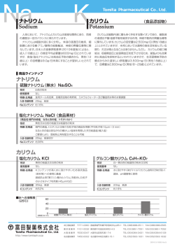 Naナトリウム Sodium Kカリウム Potassium ナトリウム カリウム