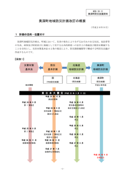 美深町地域防災計画改訂の概要 （PDF：693KB）