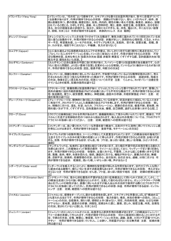 アロマ関連