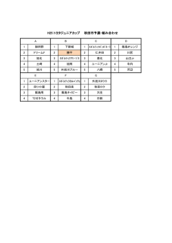 日程・組み合わせ