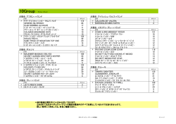 犬種名：アフガン・ハウンド 犬種名：アイリッシュ・ウルフハウンド