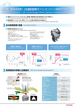 新開発 直列4気筒1.2ℓ過給直噴ガソリンエンジン（8NR-FTS）