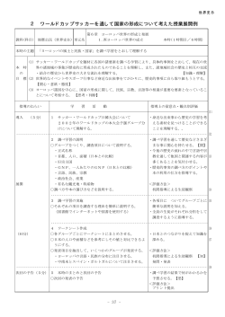 2 ワールドカップサッカーを通して国家の形成について考えた授業展開例