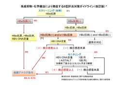 免疫抑制・化学療法により発症するB型肝炎対策ガイドライン（改訂版）＊