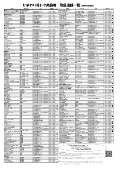 ひまわり得トク商品券 取扱店舗一覧（12月18日現在）