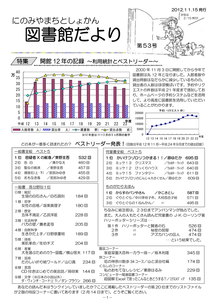53号 二宮町図書館