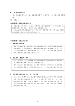 緑地配置の方針
